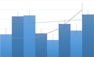 麻袋理财中信占股多少？背后控股关系大揭秘！